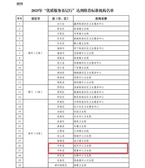 【3地今冬新增18例本土确诊_今天31省区市新增确诊】