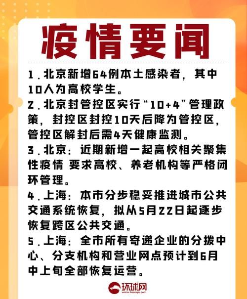 预计昨日东区二次疫情爆发/预计昨日东区二次疫情爆发情况