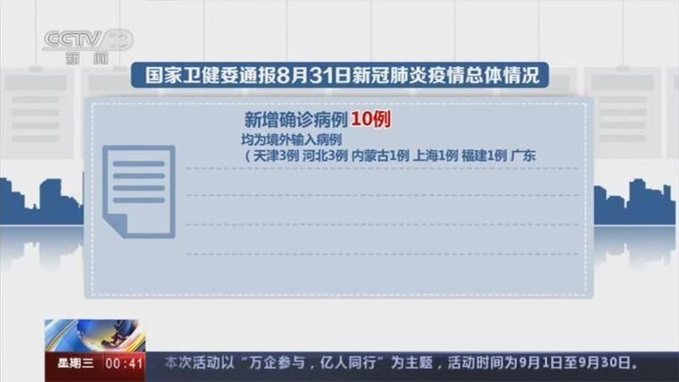 新疆维吾尔自治区和田地区新增境外输入12例,均在新邱区(新疆和田新冠病毒最新消息)