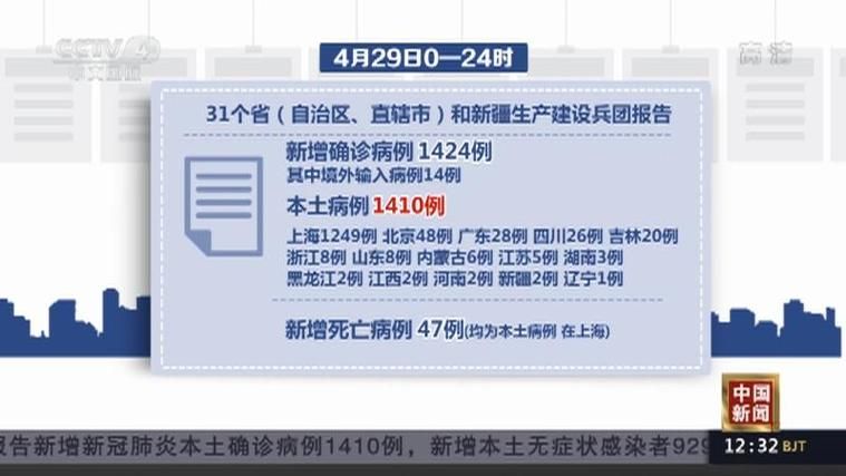 【10地新增6例确诊其中本土14例_31省新增16例确诊本土7例】