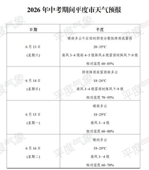 最新疫情情况通报山东省青岛市平度市(疫情最新数据消息平度市)