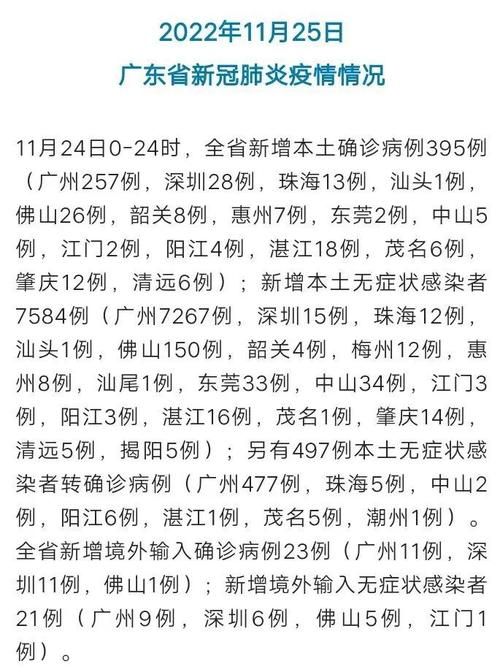 【广东省东莞市常平镇近3天新增3例境外输入病例_广东东莞常平镇疫情分布】