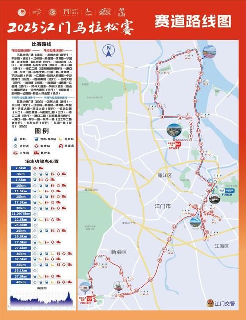 广东省江门市疫情怎么查风险地区:江门疫情区域