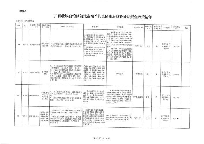 东兰县现有核酸阳性19例/东兰县疫情每日通报