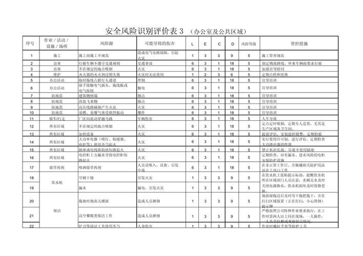  安徽省合肥市包河区疫情防控中风险地区:合肥市包河区疫情风险等级