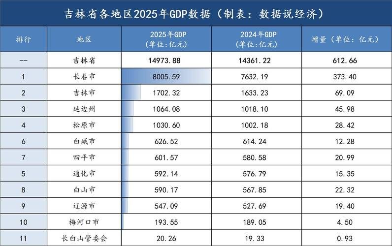 【吉林省白山市浑江区疫情还在新增吗今天,吉林省白山市浑江区天气24小时】