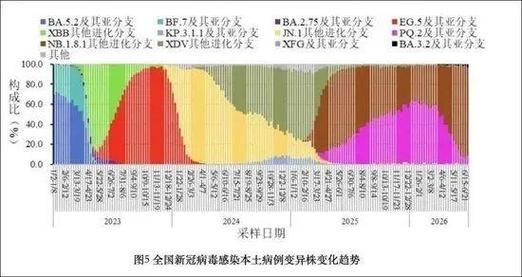 【蓟州区疫情今日消息最新,蓟州区疫情情况】