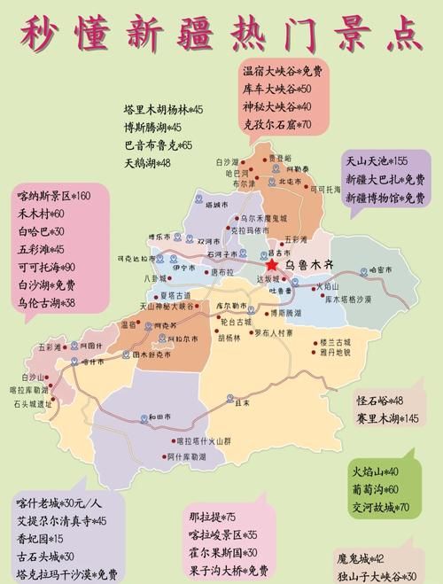 新疆维吾尔自治区自治区直辖县级行政区划阿拉尔市疫情最新表解的简单介绍