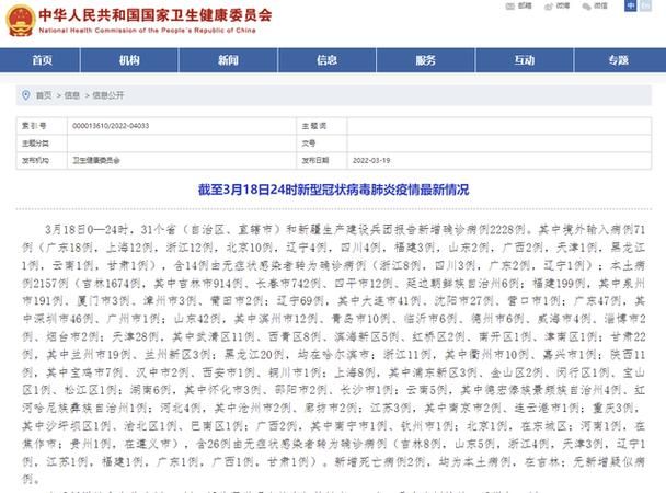 31省市新增5例死亡病例涉26省市/新增死亡24例