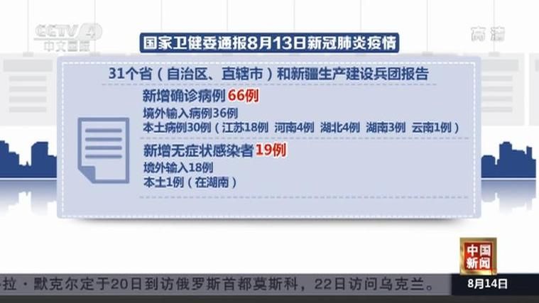  多地新增2例重症及8例无症状:多地新增2例重症及8例无症状感染者