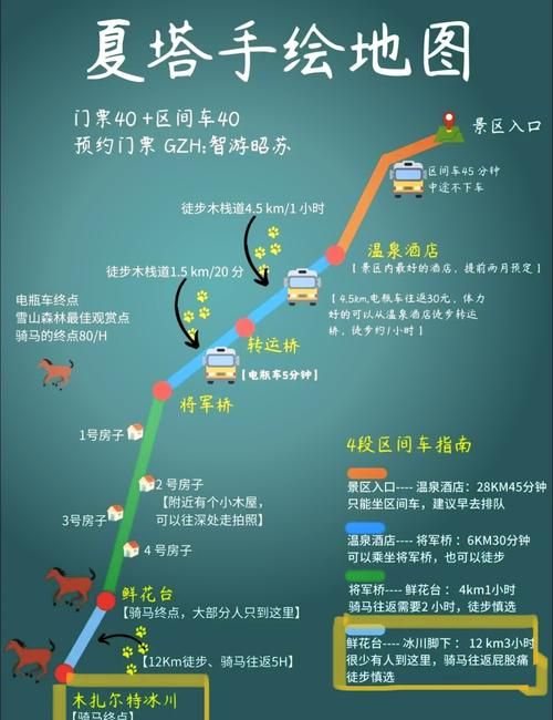 新疆维吾尔自治区自治区直辖县级行政区划双河疫情防控中风险地区的简单介绍
