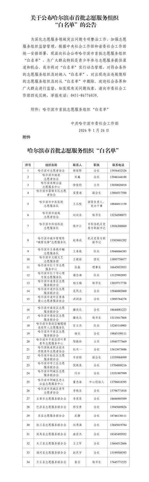 【白塔区12月11日新增破3,白塔区区号是多少】