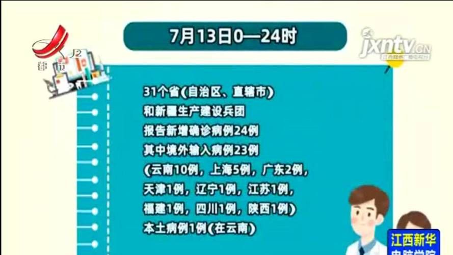 【全球新增确诊10例含本土24例,全球新增确诊最新数据】