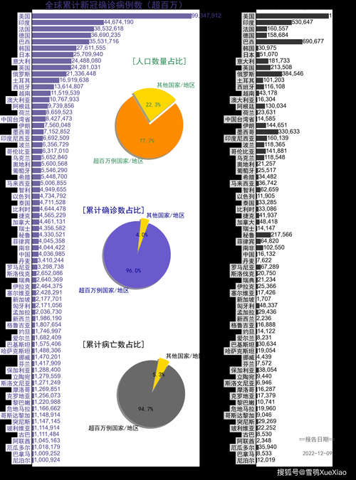 【全球新增5例境外输入及29例无症状_全球新增确诊病例】