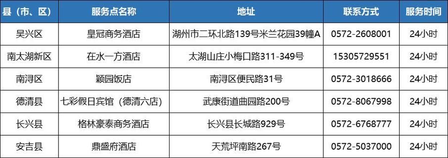 浙江湖州南浔区最新疫情临床_浙江南浔新型肺炎病例