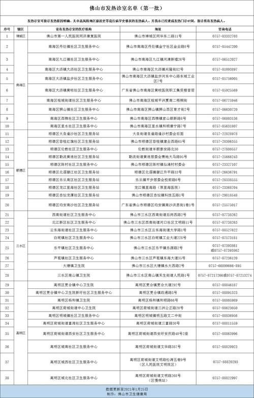 【河南信阳商城县近期境外输入轨迹公布,河南省商城县疫情通报】