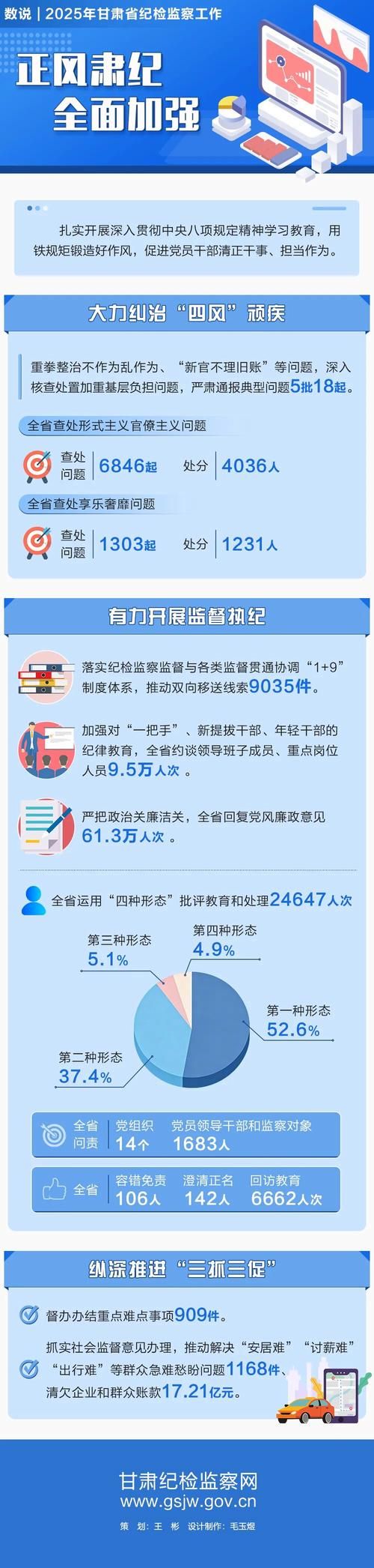 【为何新增疫情甘肃省陇南市成县_甘肃陇南成县有疫情吗】