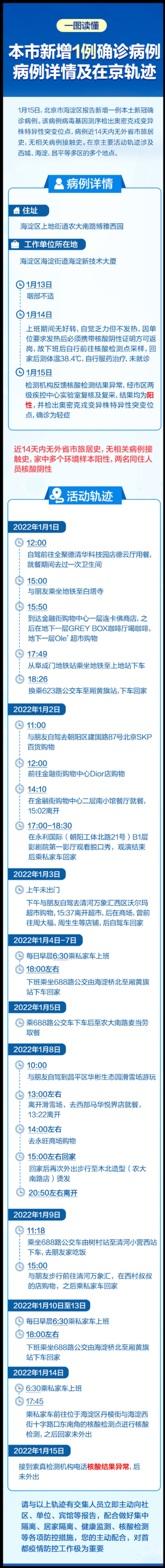 海淀区最新轨迹公布：寻找同轨迹人员_海淀区疫情活动轨迹