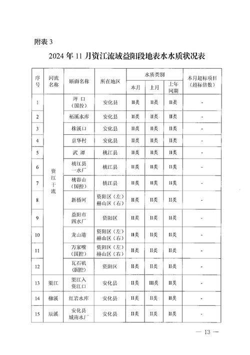 细河区疫情最新消疫情况/细河区疫情最新消疫情况通报