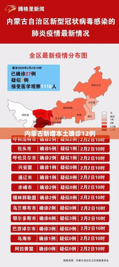 内蒙古自治区乌海乌达区哪里地区有疫情了呢(乌海市乌达区最新疫情)