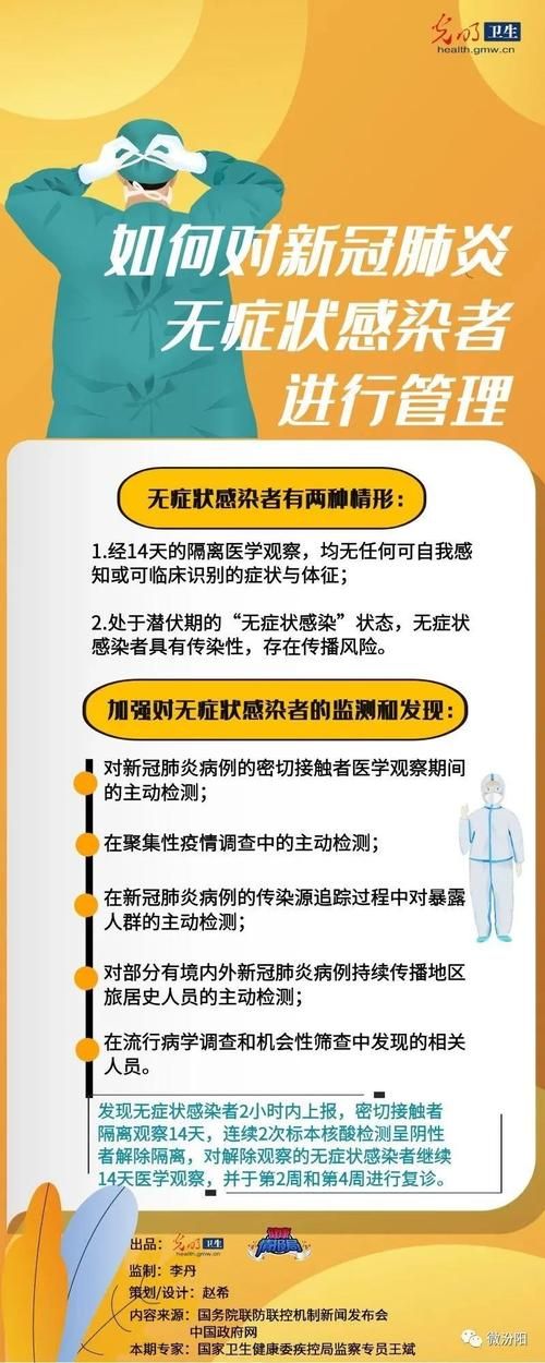 为何新增疫情光明区/深圳光明区有新冠感染者吗