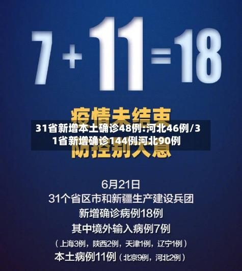  31省市新增确诊20例含本土25例:31省区市新增确诊30例 本土17例