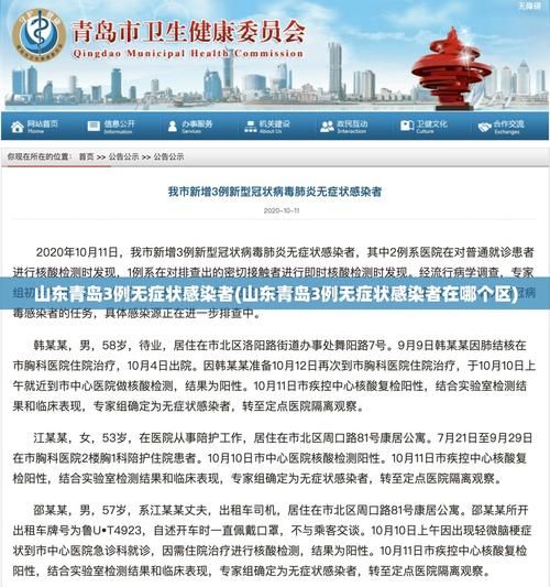 山东省青岛市几个地区有疫情发生(青岛哪里是疫区)