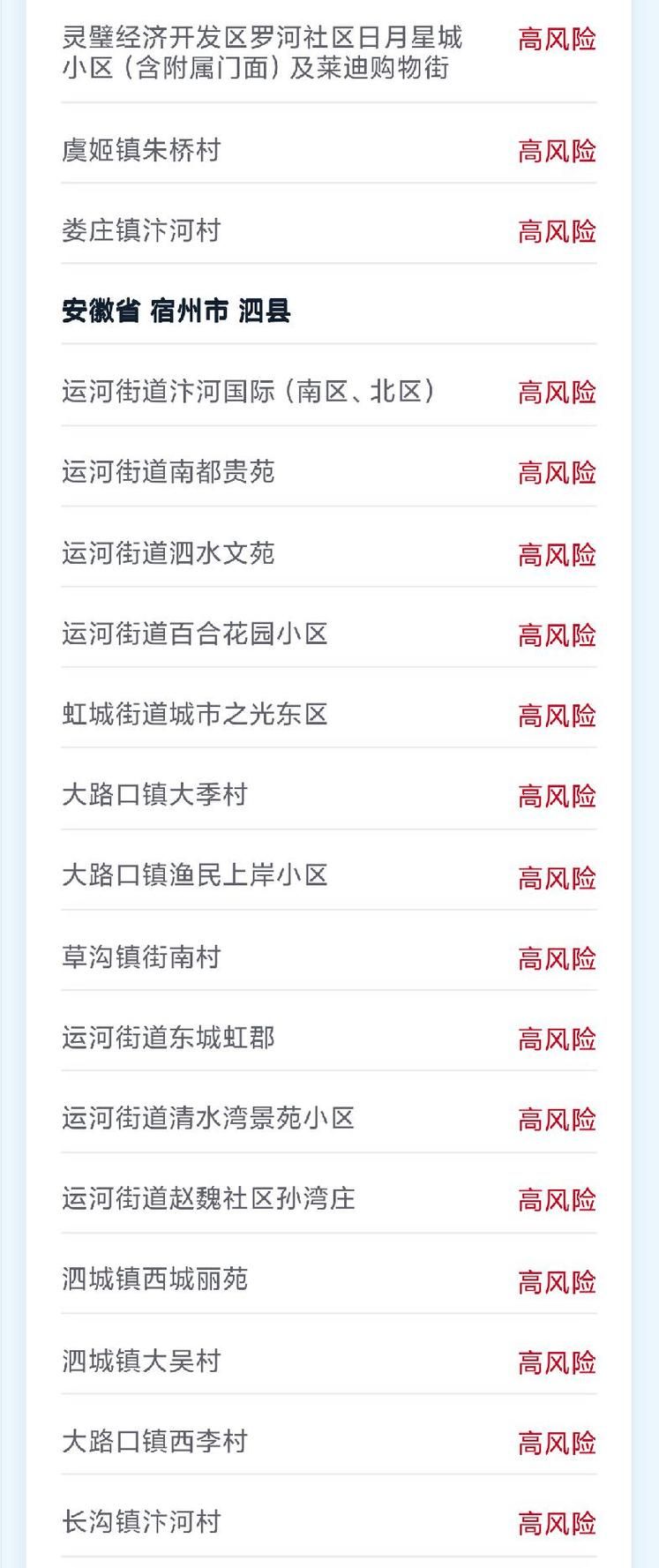 【疫情防控中风险地区河北廊坊安次区,廊坊安次区疫情等级】