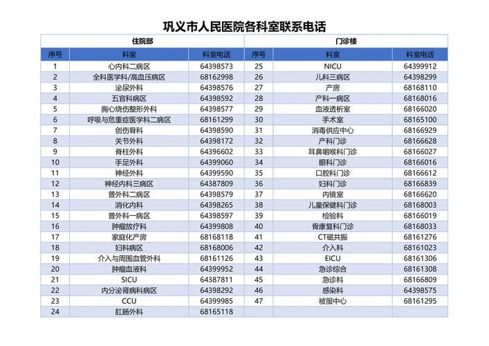 疫情防控中风险地区!江苏省连云港市赣榆区/连云港赣榆疫情防控电话