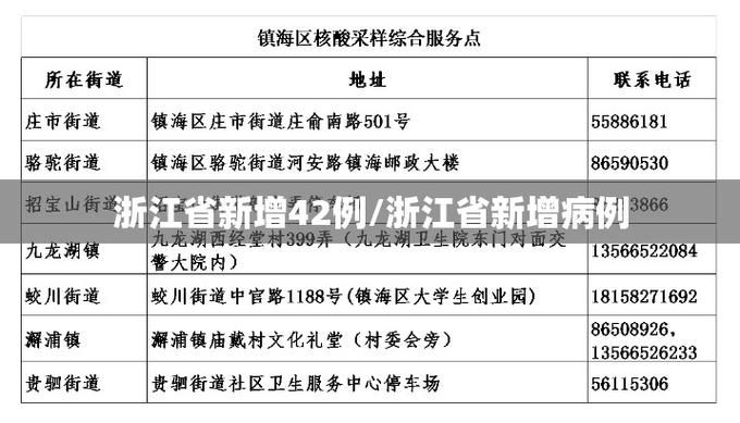 31省增4例阳性感染者_31省份新增4例本土确诊病例
