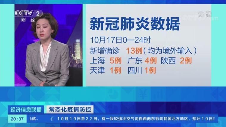 31个省份新增17例均为境外输入/31省新增14例均为境外输入