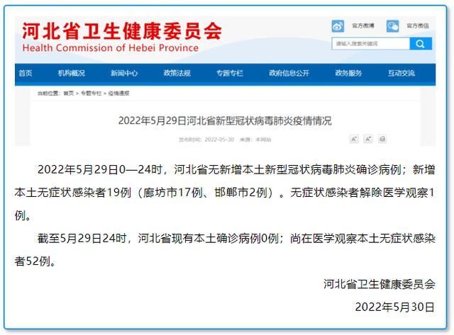 启东新增17例核酸阳性，从境外抵永丰县/启东有没有新型肺炎