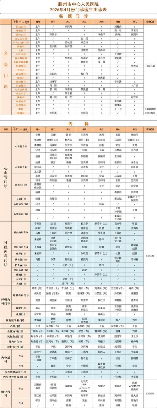 解读滕州疫情最新消息/解读滕州疫情最新消息通知