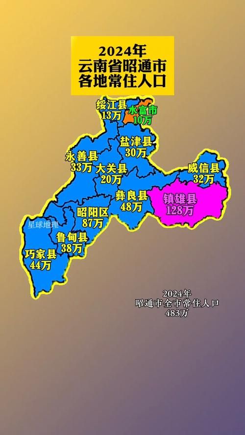 云南省昭通市哪里地区有疫情了呢/云南昭通有多少例新型肺炎