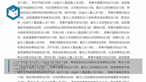 31省区市新增核酸阳性13例/31省区市新增新冠肺炎7例