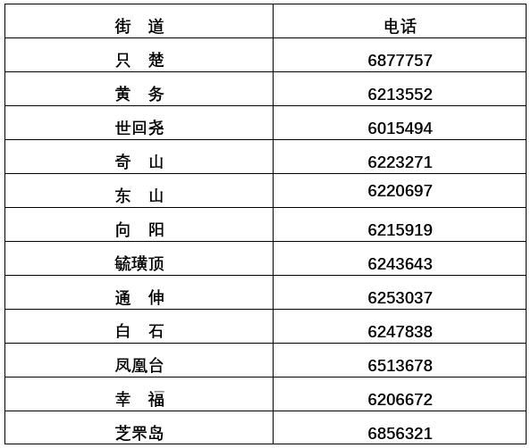  查找最新疫情东莞市:东莞最新疫情通知