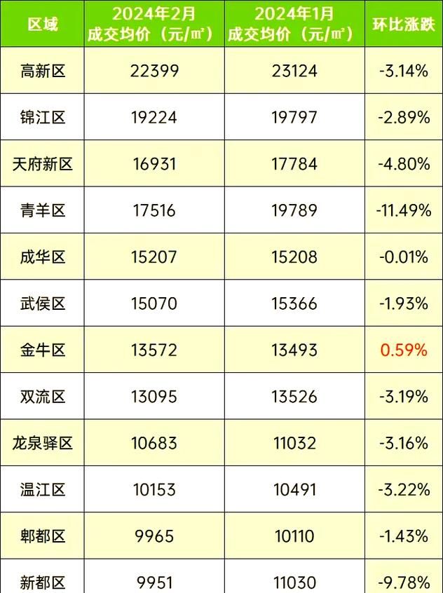 四川省广元市青川县近6天新增10例核酸阳性/四川广元青川房价最新消息