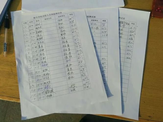 【疫情防控中风险地区丰南区_丰南区防控办】