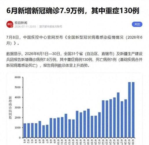 【专家:山东泰安岱岳区每年或现多个感染高峰,泰安岱岳区新冠肺炎】
