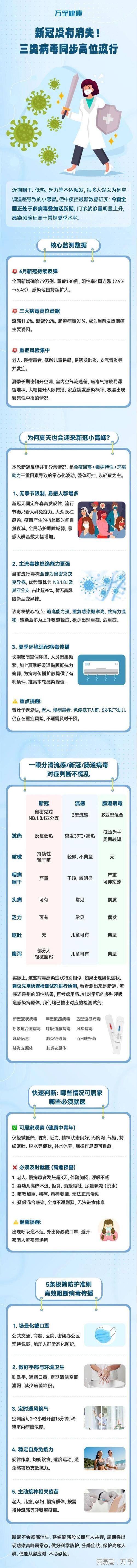  商洛市3月8日新增无症状感染者15例:商洛新冠病毒疫情最新消息
