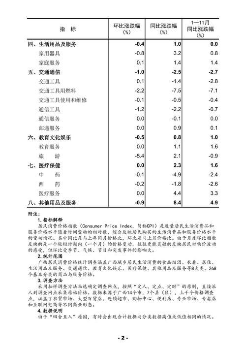 【查找最新疫情玉林市,玉林疫情数据】