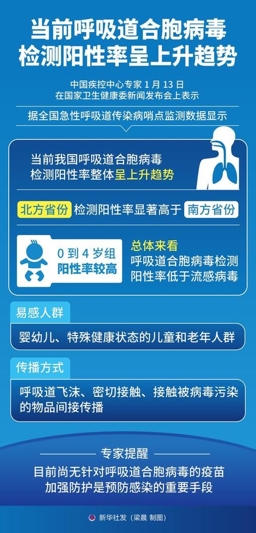 【福建泉州洛江区近1天新增阳性感染者25例_泉州洛江区疫情最新通报】