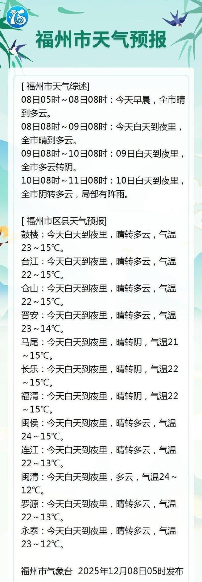 【福建省福州市鼓楼区疫情视频最新_福州市鼓楼疫情最新消息】