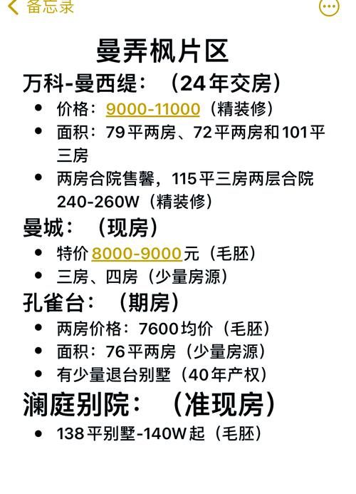 云南曲靖沾益区足不出户标准最新公布(云南曲靖沾益区房价多少)