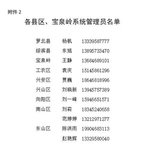 一张图看懂鹤岗市今日疫情通报/鹤岗通告