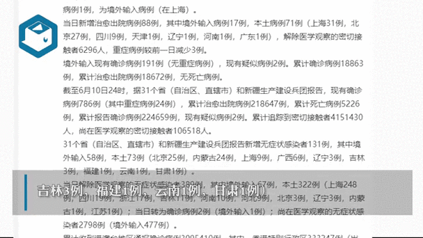 今日疫情31省份新增情况/今日疫情通报