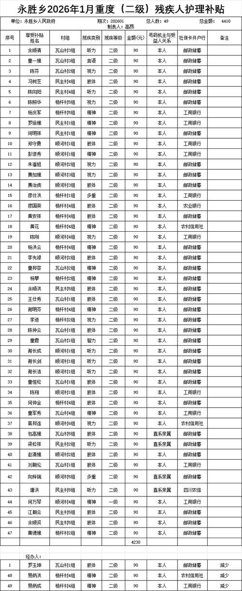 永胜县几个地区有疫情发生/永胜县属于云南哪个市的