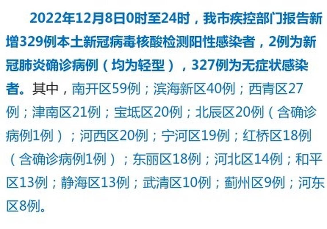 多地增22例核酸阳性(31省区市新增24例本土确诊)