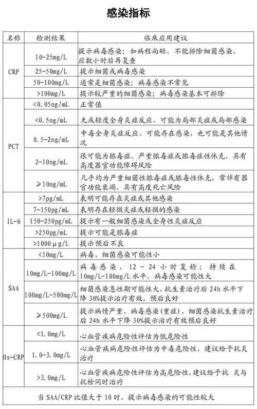 新疆维吾尔自治区克拉玛依克拉玛依区新增30例阳性感染者及4例无症状的简单介绍