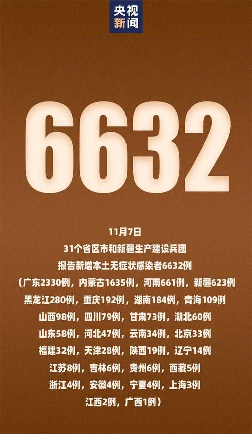 昆都仑区8月6日无新增死亡病例:昆都仑区是什么意思